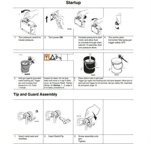 Hyvst Painting Machine Gasoline Airless Paint Sprayer Spt7900